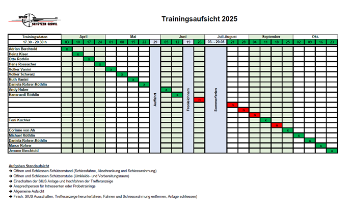 Bild "Verein:Trainingsaufsicht_2025.jpg.png"